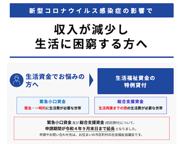 厚生労働省生活支援バナー